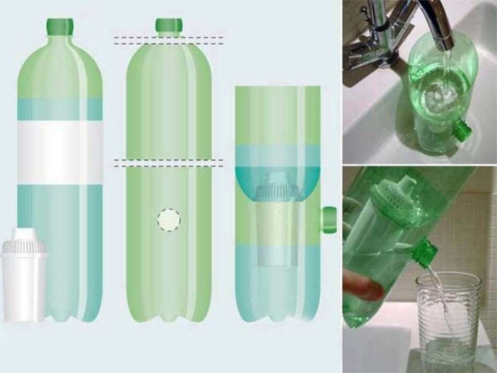 Оригинальные изделия из пластиковых бутылок (28 фото)
